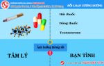 Mối nguy hiểm xuất phát từ chứng rối loạn cương dương