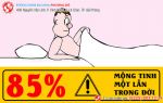 Tìm hiểu bệnh mộng tinh ở nam giới