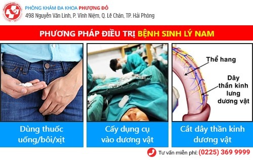 Bệnh sinh lý nam là gì? Cách chữa trị hiệu quả