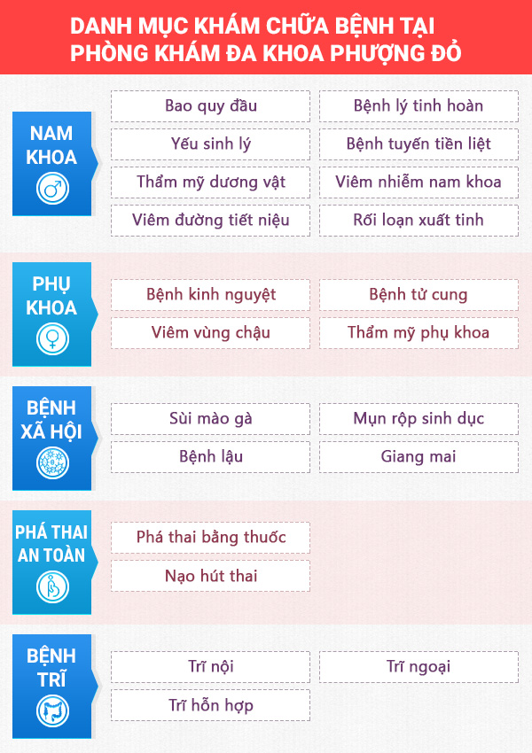 Bệnh viện quốc tế Vinmec Hải Phòng có tốt không?