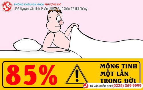 Nguyên nhân gây bệnh mộng tinh ở nam giới