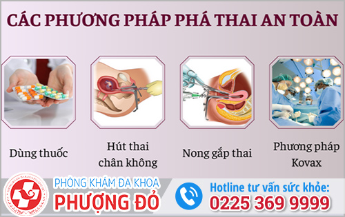 Các phương pháp phá thai an toàn hiện nay