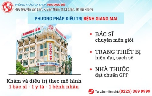 Biểu hiện bệnh giang mai – chuyện gì sẽ xảy ra nếu bạn mắc bệnh?