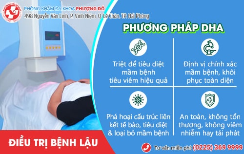 Tìm hiểu về các giai đoạn của bệnh lậu Tìm hiểu về các giai đoạn của bệnh lậu